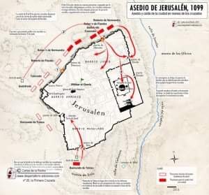 el asedio de Jerusalen